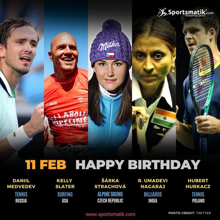 Todays Famous Sports Birthdays： Discover Notable Athletes Born Today